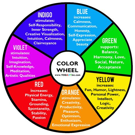 What color is calming for ADHD?