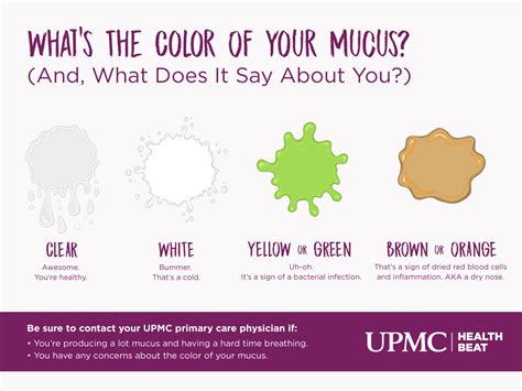 What color is ear mucus?