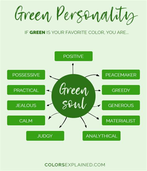 What color is green personality?
