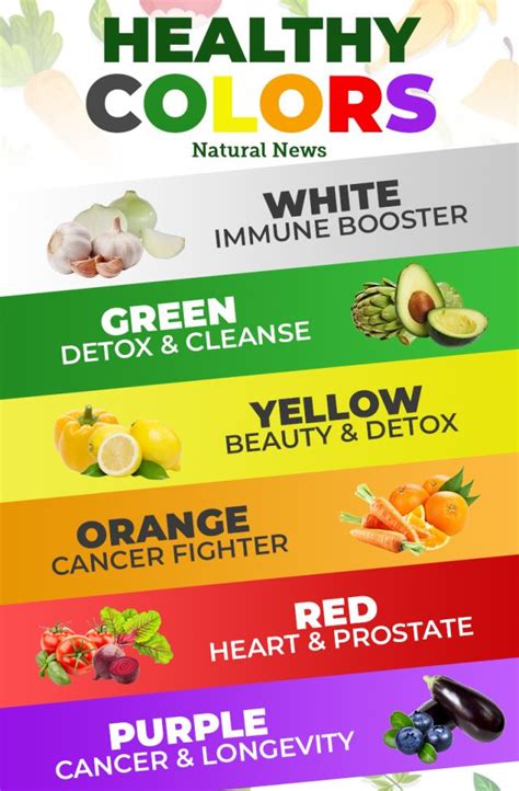 What color is healthy?