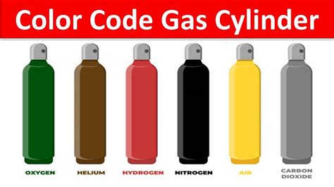 What color is natural gas?