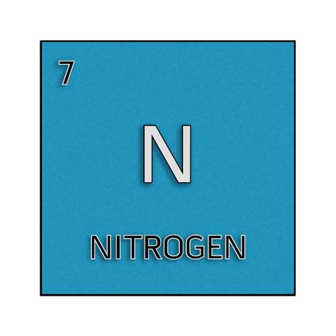 What color is nitrogen represented by?