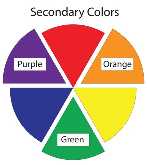 What color is secondary?