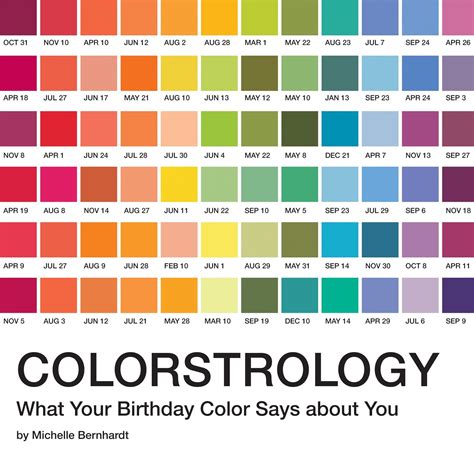What color is year 30 birthday?