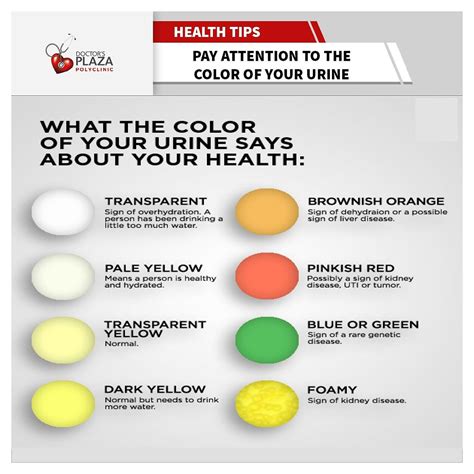 What color is your urine if you have liver problems?