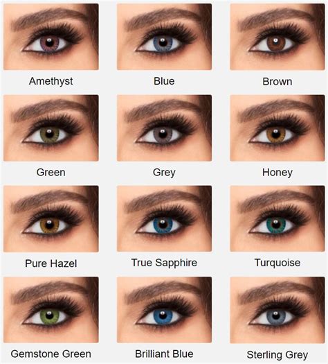 What color lens is good for eyes?