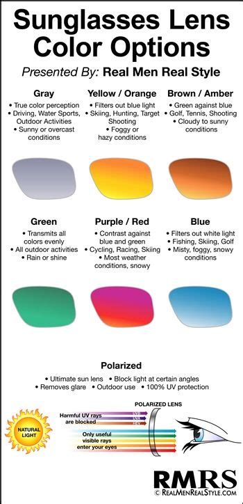 What color lenses are best for daytime driving?