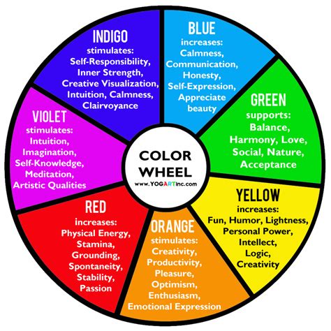 What color light is most healing?