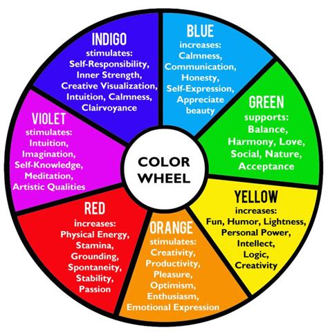 What color light makes you happier?