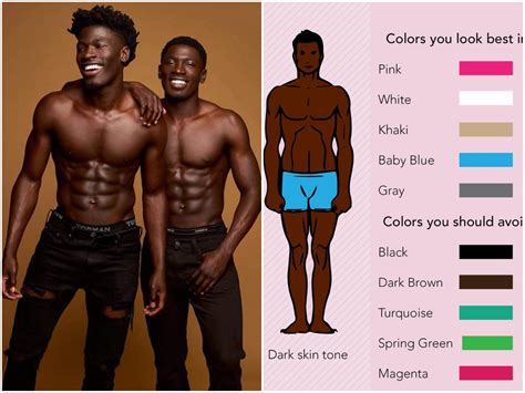 What color looks best on dark skin?
