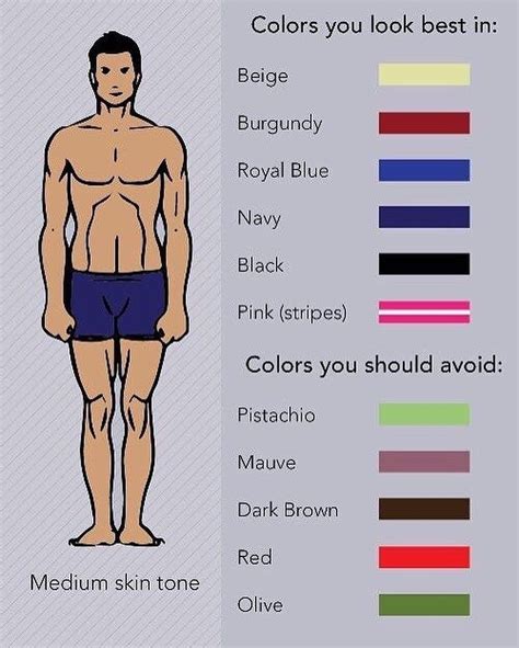 What color looks best on guys?