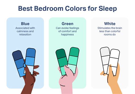 What color makes you sleep better?