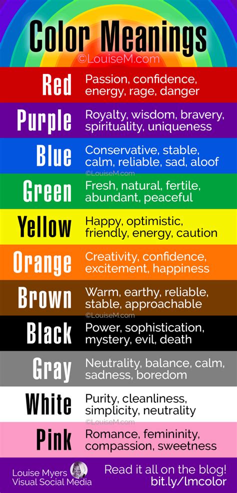 What color means winner?