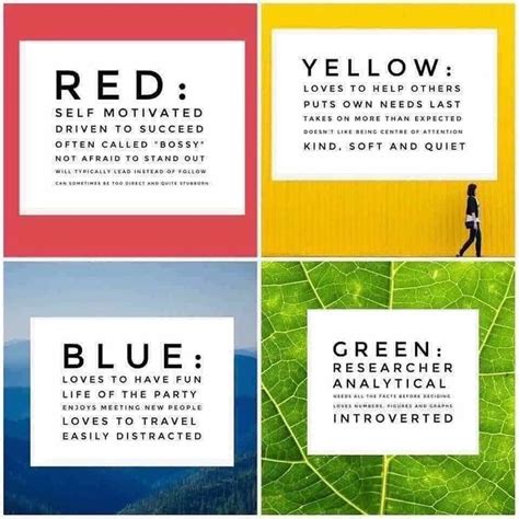 What color motivates you the most?