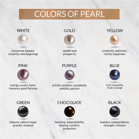 What color pearls mean love?