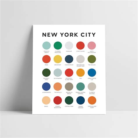 What color represents NYC?