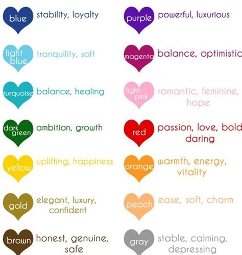 What color represents love?