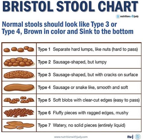 What color should stool test be?