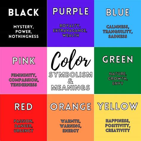 What color symbolizes love?