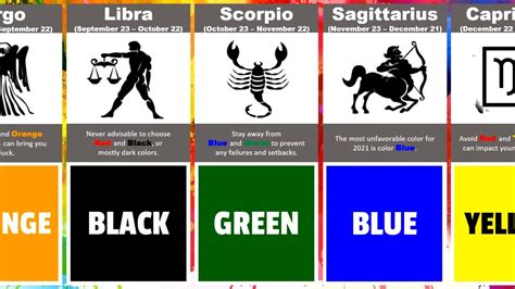 What colors are bad luck for Aquarius?