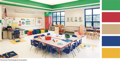 What colors are best for classrooms?