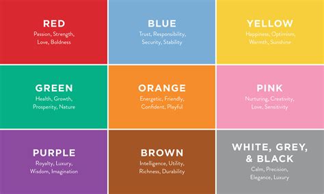 What colors make people think of luxury?