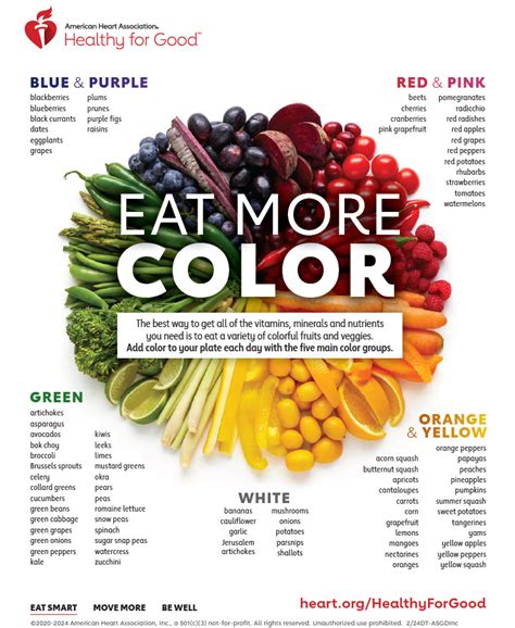 What colors should you eat?