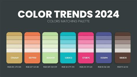 What colour is 2024?