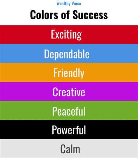 What colour is academic success?