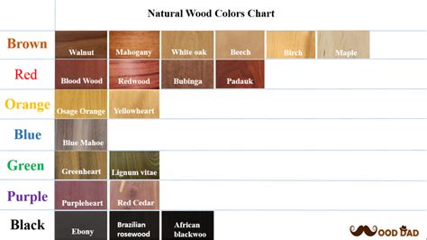 What colour is natural hardwood?