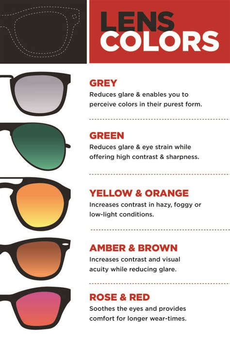 What colour lenses are best for glare?