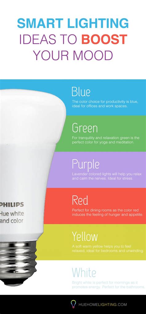 What colour light improves mood?