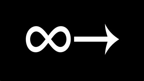 What comes after infinity?