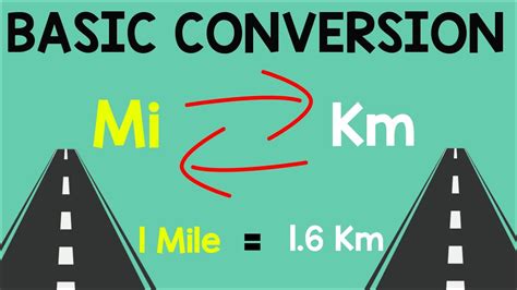 What comes after miles?