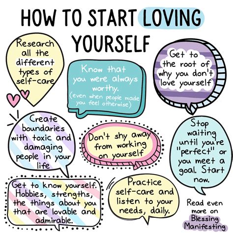 What comes after self-love?