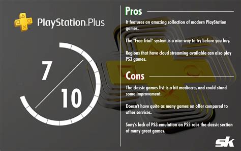 What comes with PlayStation Plus?
