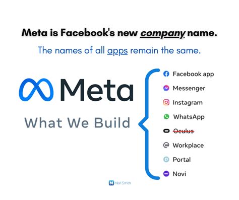 What companies fall under Meta?