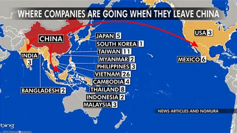 What companies have left China?
