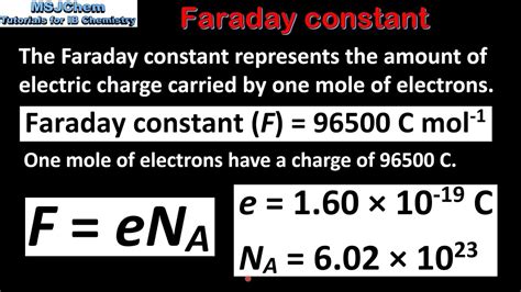 What constant is F?
