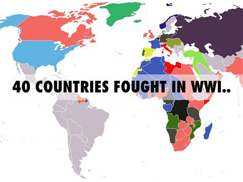 What countries did not fight in WW2?