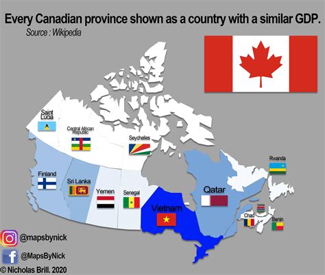What countries do Canadians like?