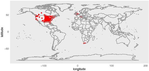 What countries do not have squirrels?