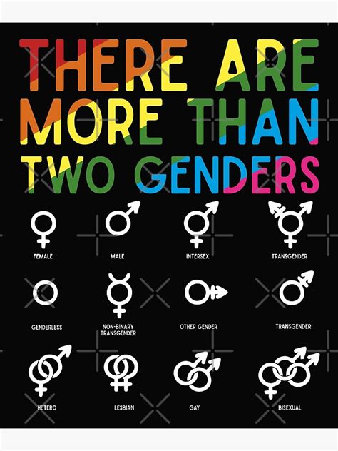 What countries recognize more than 2 genders?