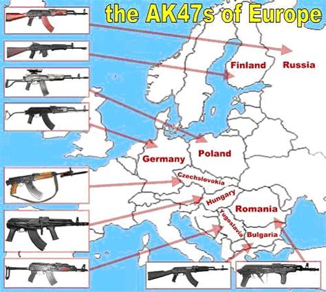 What countries still use the AK-47?