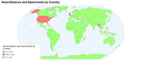 What countries use Kelvin?