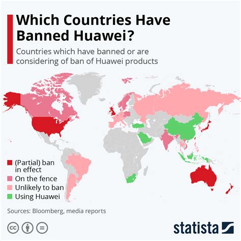 What country banned the number 4?