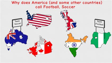 What country calls American football soccer?