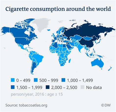 What country can you not smoke in?