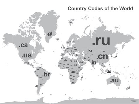 What country code is 20?