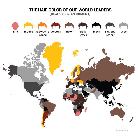 What country has best hair genetics?